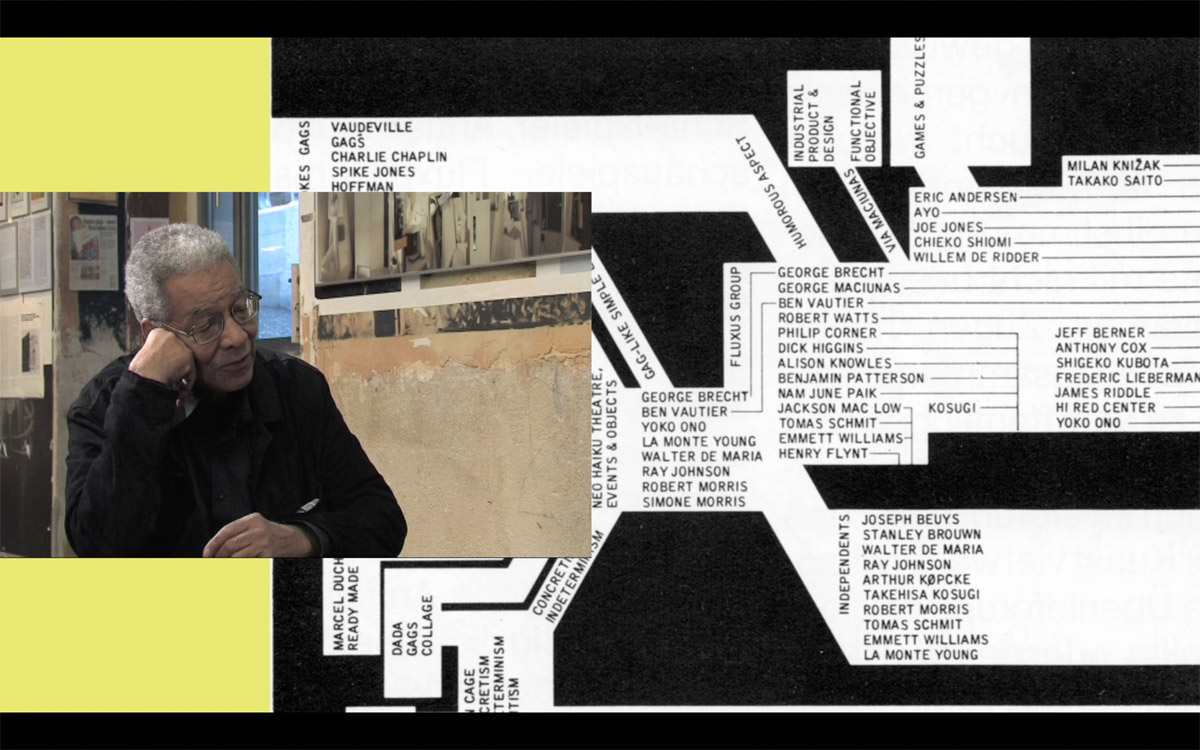 Chapter 4: Who was Fluxus? (16min)