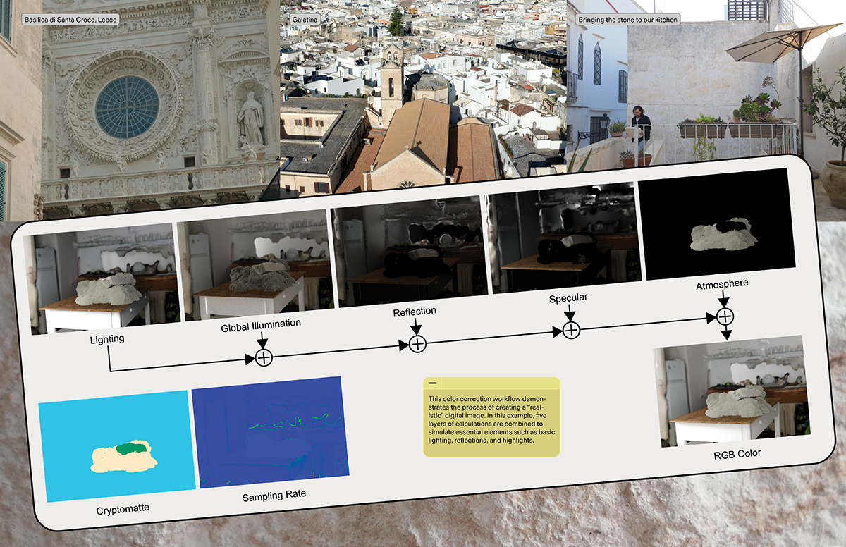 Pietra Leccese. A Visual Essay by Manuel Rossner