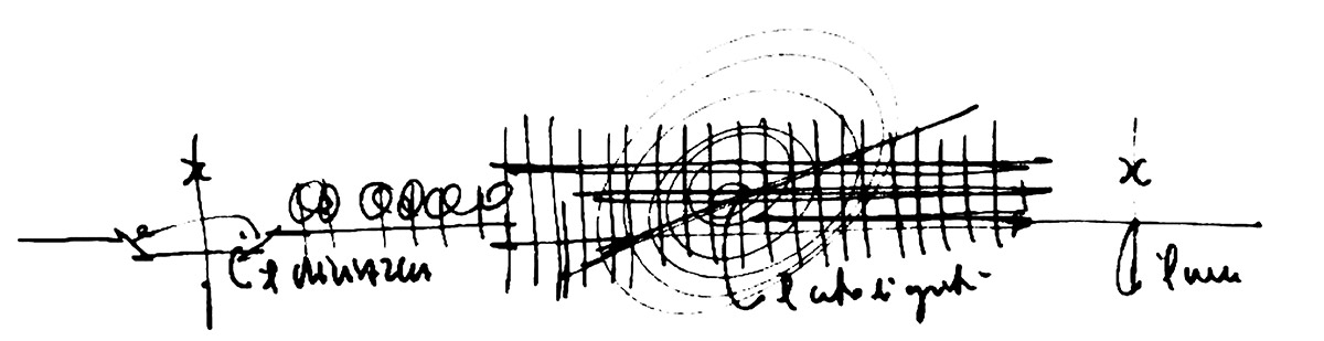 Sketch by Renzo Piano, 1999/2000